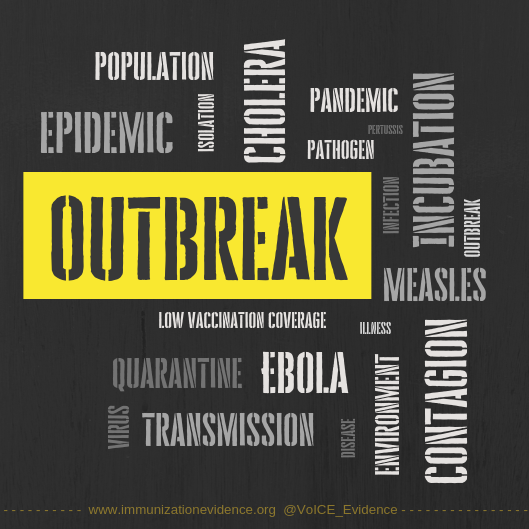 Infographic of words related to outbreak