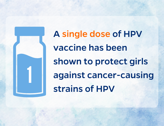 The Power of a Single Dose: Evidence for a Single-Dose HPV Vaccine Schedule 